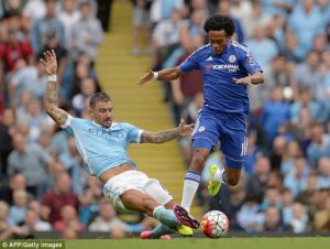 Cuadrado: Akimtoka beki wa Manchester City, Aleksandar Kolarov