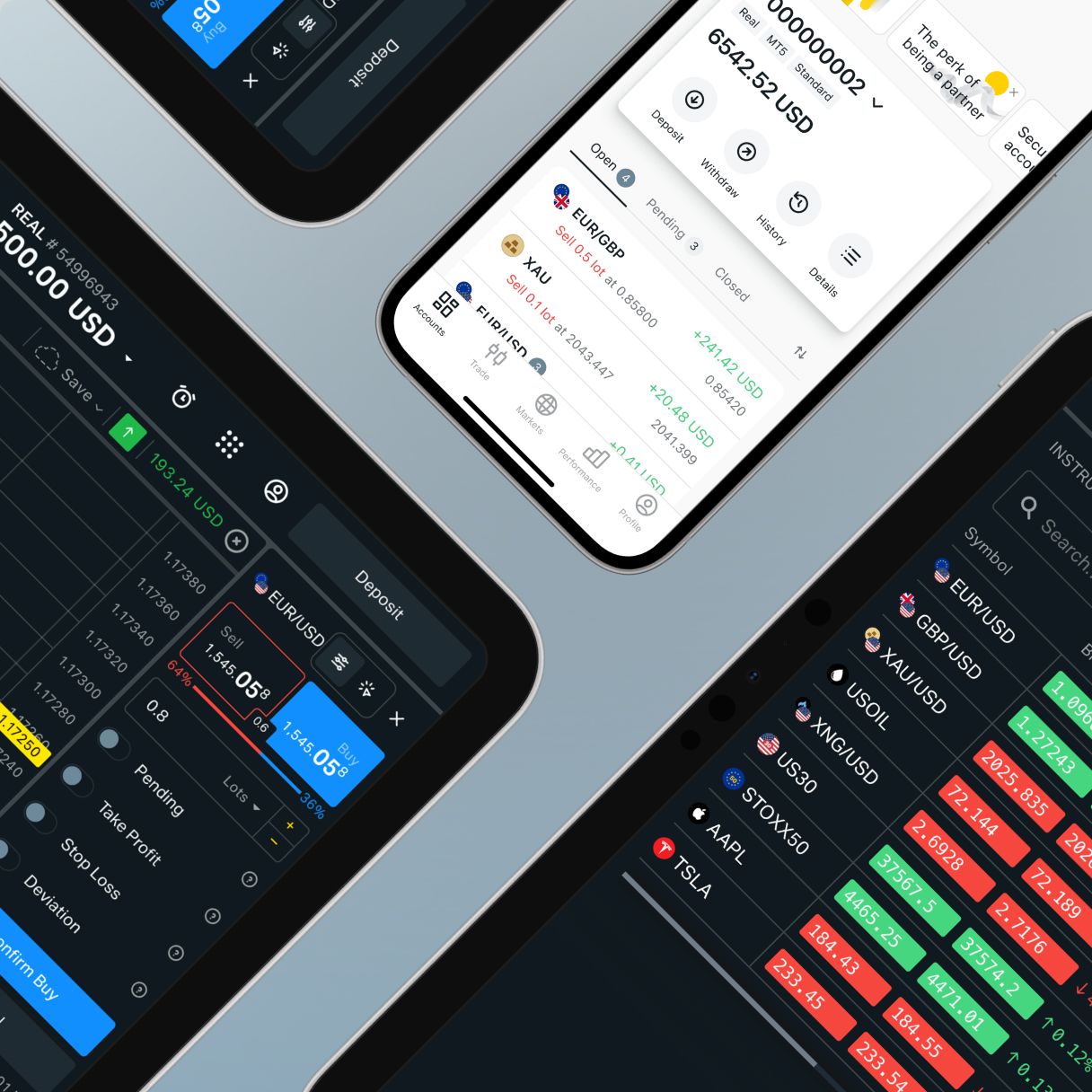 Calculator Exness - Excellent Revenue Calculator for trading